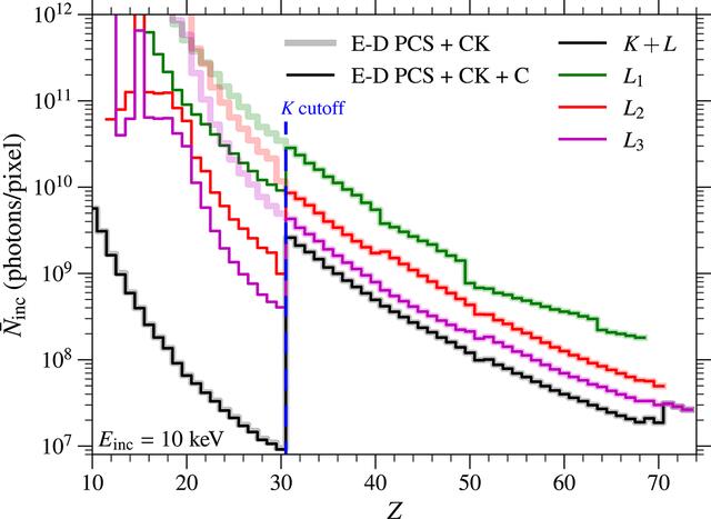 [Figure 4]
