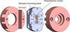 [Figure 10]