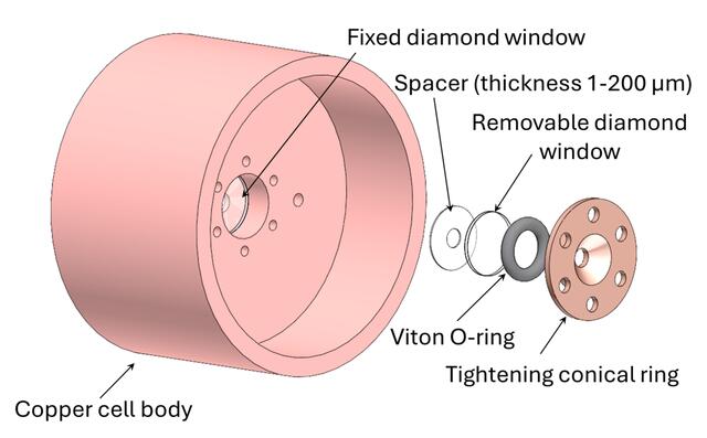 [Figure 11]
