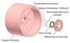 [Figure 11]