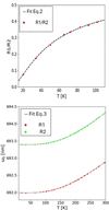 [Figure 15]