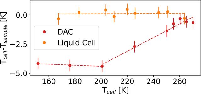 [Figure 16]