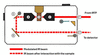 [Figure 2]