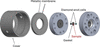 [Figure 7]