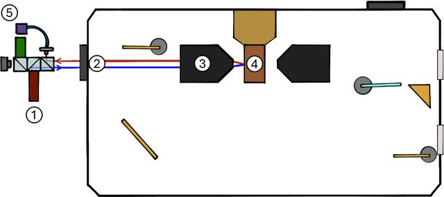 [Figure 8]