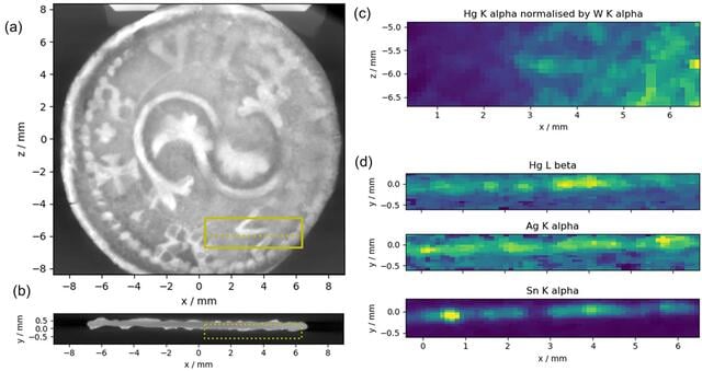 [Figure 11]