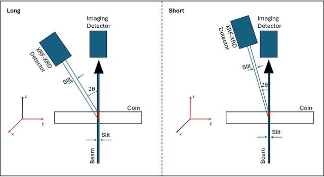[Figure 4]