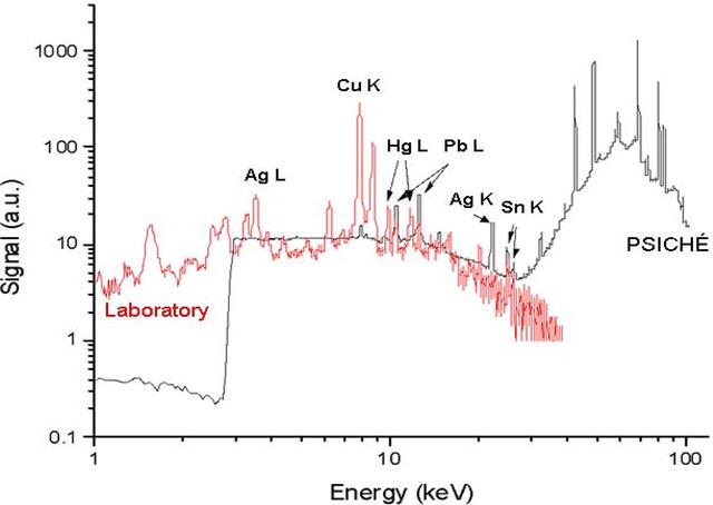 [Figure 9]