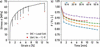 [Figure 4]