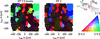 [Figure 6]