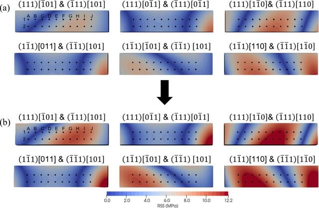 [Figure 12]