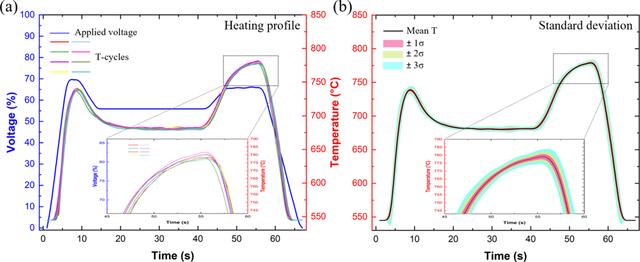 [Figure 2]