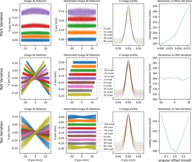 [Figure 10]