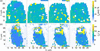 [Figure 6]