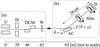 [Figure 1]