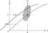 [Figure 2]