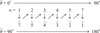 [Figure 4]