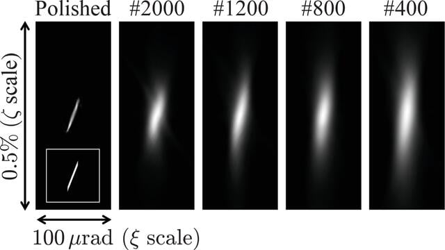 [Figure 7]