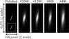 [Figure 7]