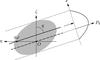 link to html