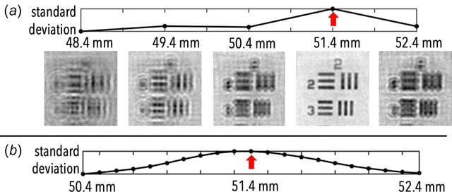 [Figure 2]