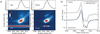 [Figure 10]