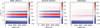[Figure 11]