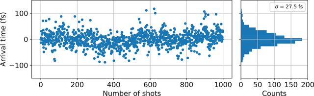 [Figure 5]