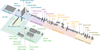 link to html