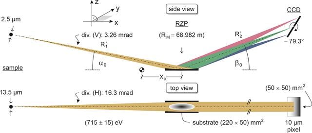 [Figure 4]