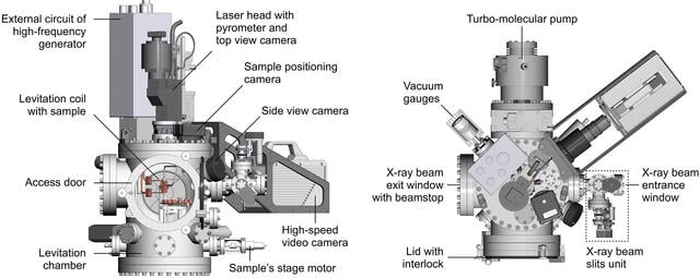 [Figure 1]