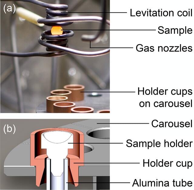[Figure 2]