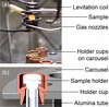 [Figure 2]