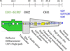 [Figure 1]