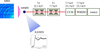 [Figure 2]