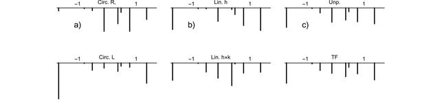 [Figure 2]
