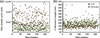 [Figure 4]