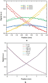 [Figure 11]