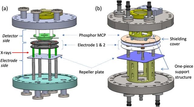 [Figure 2]