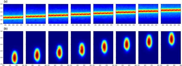 [Figure 4]