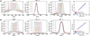 [Figure 6]