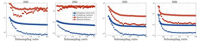 [Figure 12]