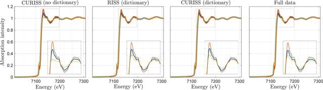 [Figure 14]