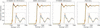 [Figure 14]