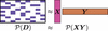 [Figure 3]