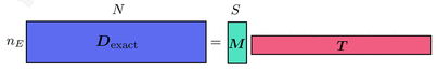 [Scheme 1]