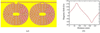 [Figure 2]