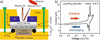 [Figure 10]