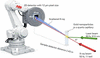 [Figure 1]