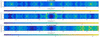 [Figure 7]